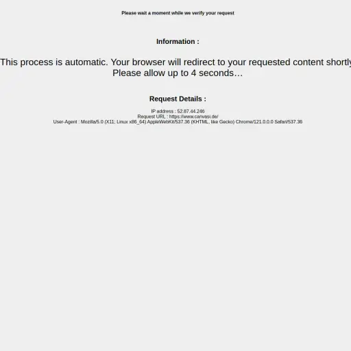 Canvasi GmbH & Co. KG