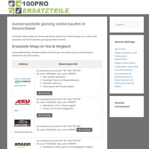 R.O.D. Leichtmetallräder GmbH